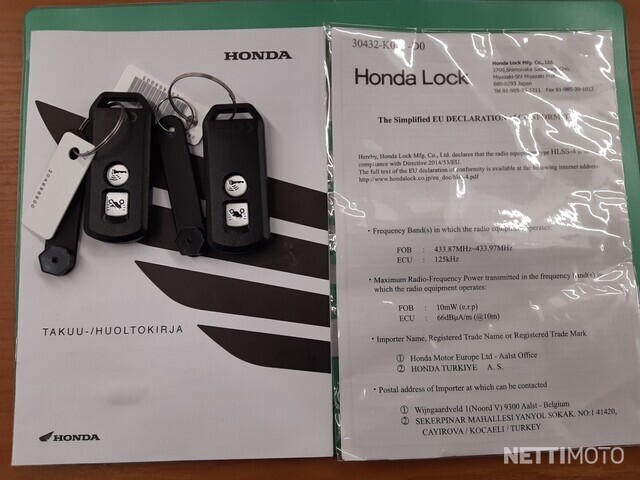 Honda Forza  350