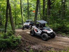 Polaris RZR