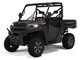 Polaris Ranger