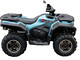 Loncin XWolf