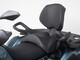 Loncin XWolf