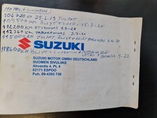 Suzuki GSF