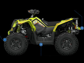 Polaris Scrambler
