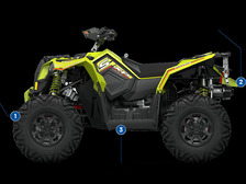 Polaris Scrambler