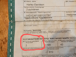 Harley-Davidson Sportster