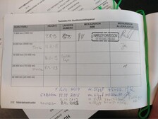 Harley-Davidson Sportster