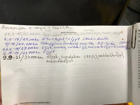 Harley-Davidson Dyna