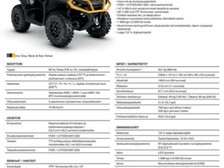 Can-Am Outlander Max