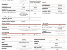 Lynx Brutal RE 500 MM