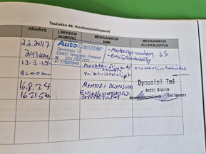 Harley-Davidson Sportster