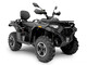 Loncin XWolf