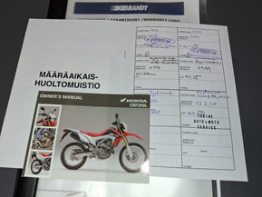 Honda CRF