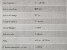 Muu merkki Muu malli