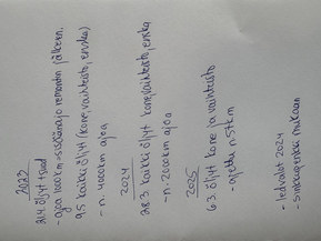 Harley-Davidson Touring