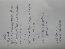 Harley-Davidson Touring