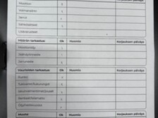 KTM 1290 Super Adventure R