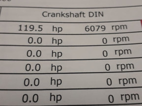 Harley-Davidson Dyna