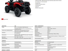 Can-Am Outlander Max