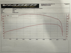 Harley-Davidson Touring