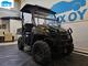 Polaris Ranger