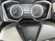 Honda Forza