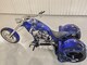 Harley-Davidson Muu malli