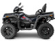 Loncin XWolf