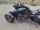 Can-Am Spyder