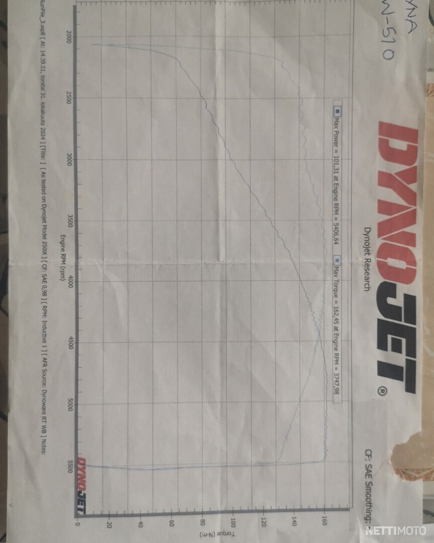 8 / 8