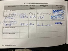 Harley-Davidson Softail