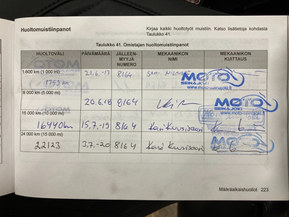 Harley-Davidson Softail