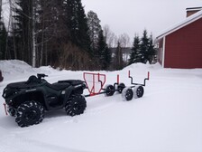 Can-Am Outlander