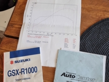 Suzuki GSX-R