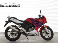 Honda CBF