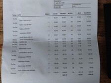 Harley-Davidson Touring