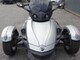 Can-Am Spyder