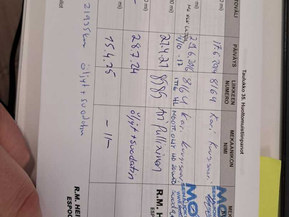 Harley-Davidson Dyna