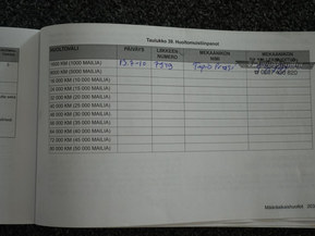 Harley-Davidson Sportster