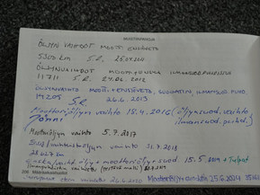 Harley-Davidson Sportster