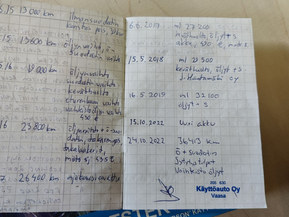 Harley-Davidson Sportster