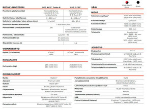 Lynx Brutal RE 500 MM