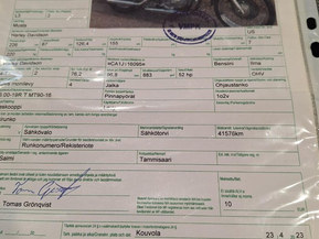 Harley-Davidson Sportster