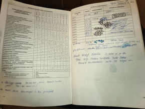 Harley-Davidson Sportster