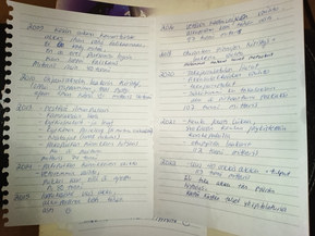 Harley-Davidson Sportster