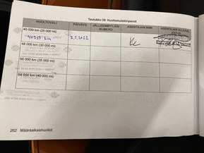 Harley-Davidson Touring