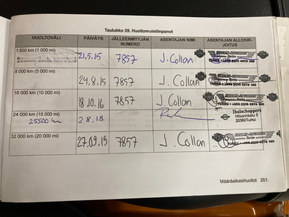 Harley-Davidson Touring