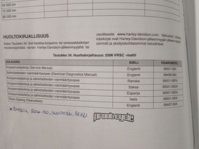 Harley-Davidson VRSC