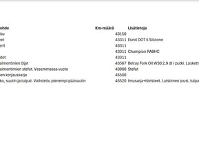 Harley-Davidson Sportster