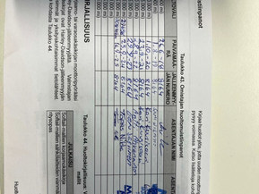 Harley-Davidson Softail