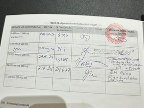 Harley-Davidson Sportster